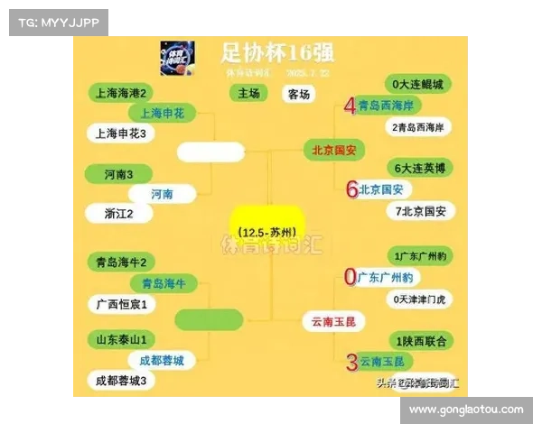 国安赛程安排 国安赛程安排