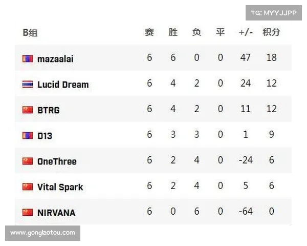 广州恒赛事直播—立即锁定广州恒大足球赛事直播频道独家呈现每场激战实时精彩