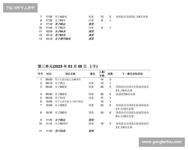 赛事预告大全;赛事日程 赛事预告大全;赛事日程