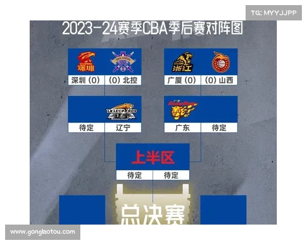 辽宁cba赛程表2019-2020 辽宁cba赛程表2019-2020
